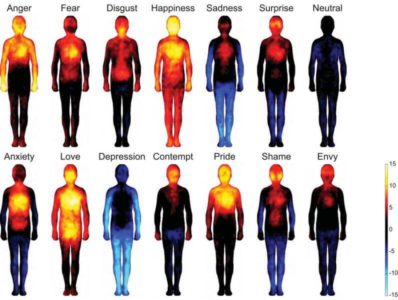 O mapa das emoções humanas