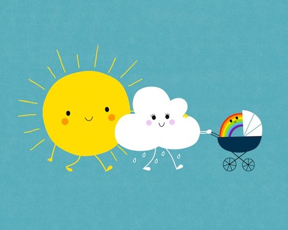 sol, nuvem e arco-iris família