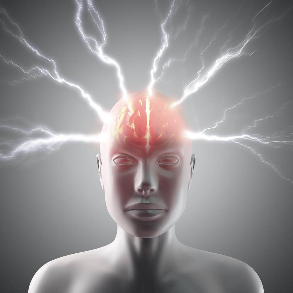 Poder Mental Aumente o seu poder mental em 4 passos