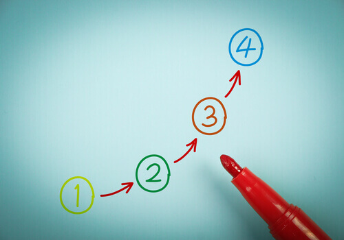 metas-para-vencer-a-preguiça