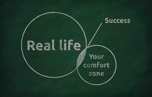 zona-de-conforto
