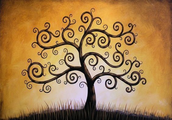 arvore-de-preocupacoes