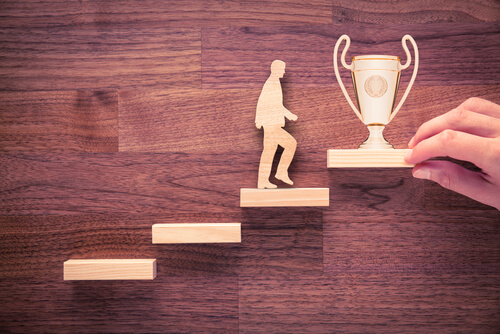 Motivação no trabalho