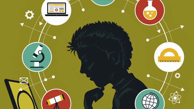 Teoria da aprendizagem de Piaget