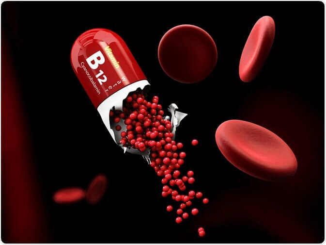 Deficit de vitamina B12 e seu impacto em nosso cérebro