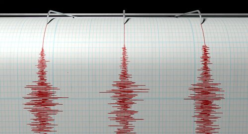 Medições do polígrafo
