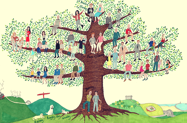O que você pode aprender com a sua árvore genealógica?