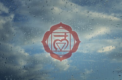 Muladhara