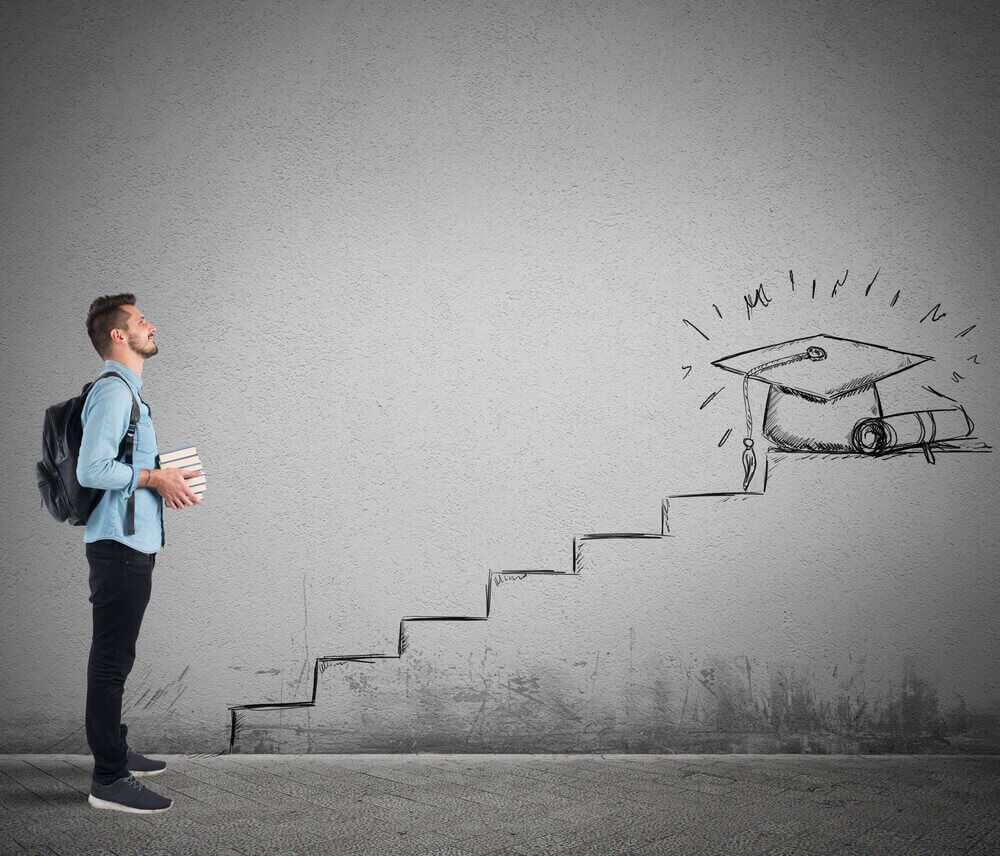 Como usar a técnica da visualização criativa