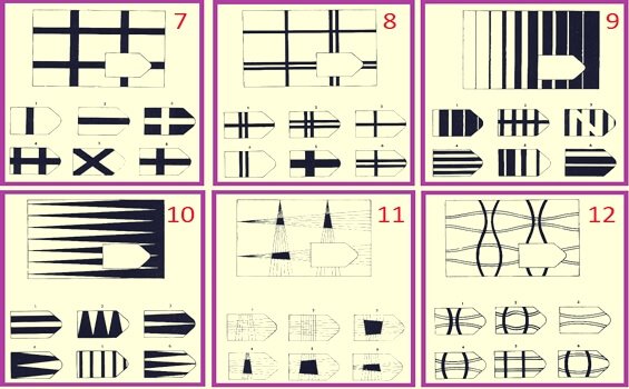 Testes psicotécnicos