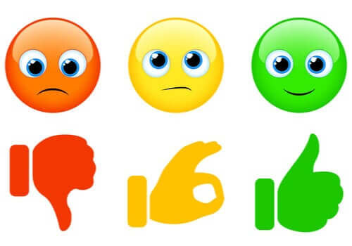 Técnica do semáforo da raiva