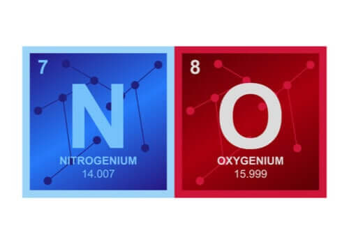 Óxido nítrico