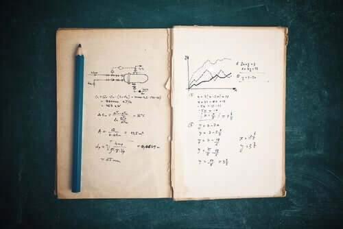Teoremas matemáticos