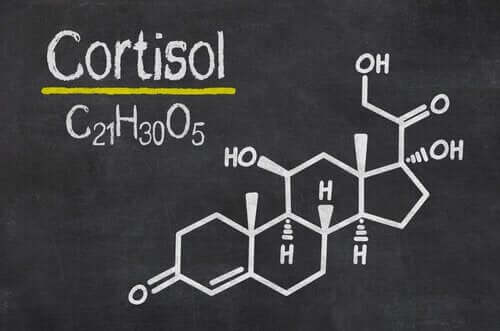 Fórmula do cortisol