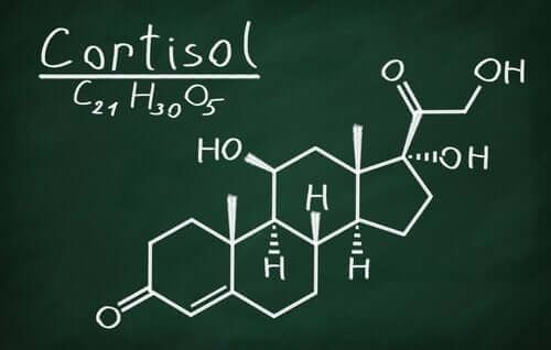 Fórmula do cortisol