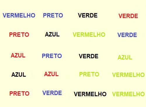 Teste de Stroop
